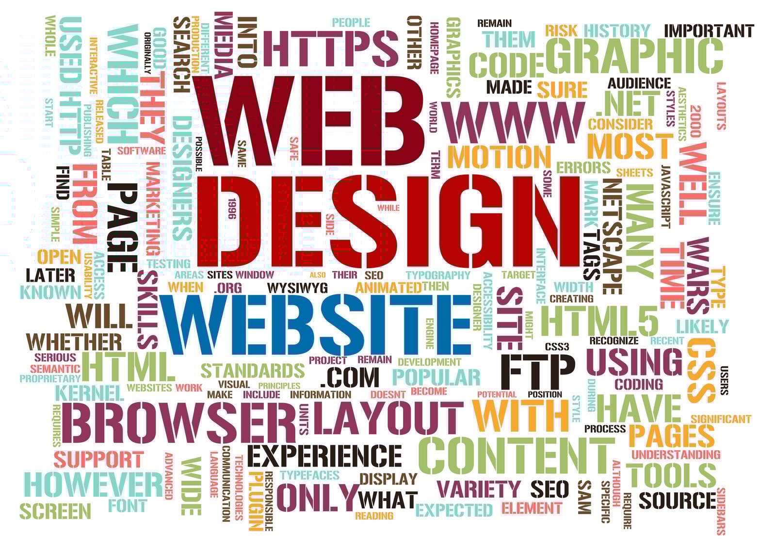 HQWeb thiết kế website chuẩn SEO chuyên nghiệp