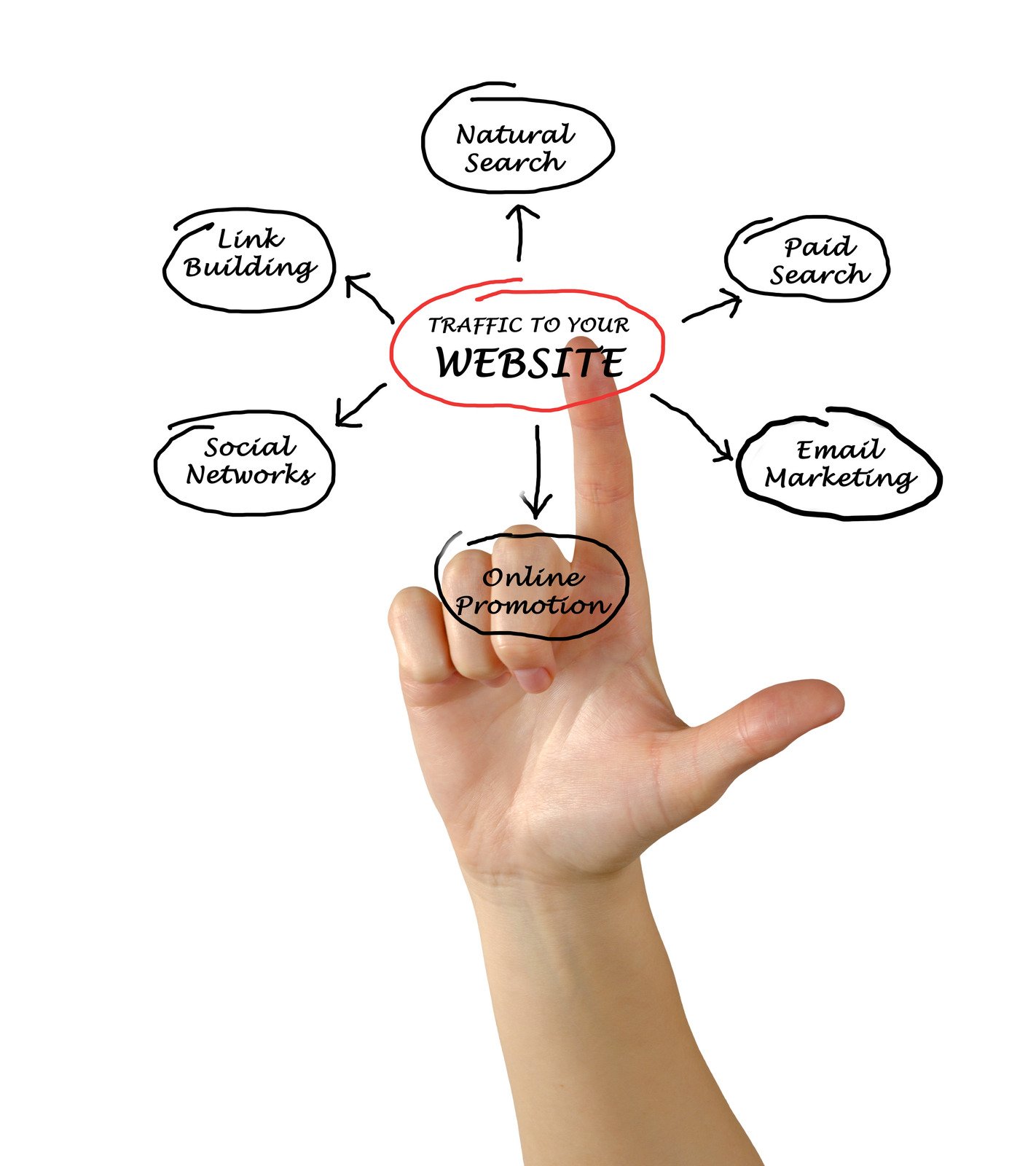 HQWEB THIET KE WEBSITE CHUYEN NGHIEP (32)